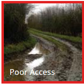 Muddy path with large puddles and trees, labelled as "Poor Access."